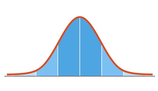 Polynomials-Class-10